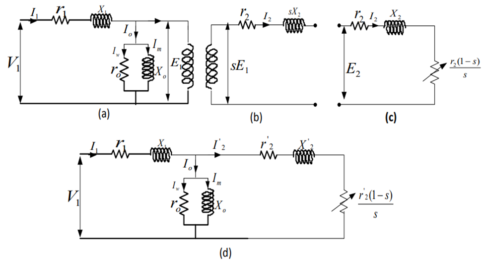 Desarrollo de circuito equivalente de motor asíncrono trifásico