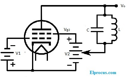 circuito-oscilador-dinatrón