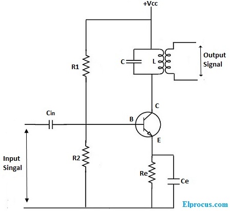 circuito amplificador sintonizado