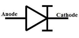 Símbolo de diodo de corriente constante