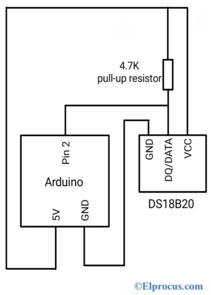 Interfaz DS18B20 con Arduino