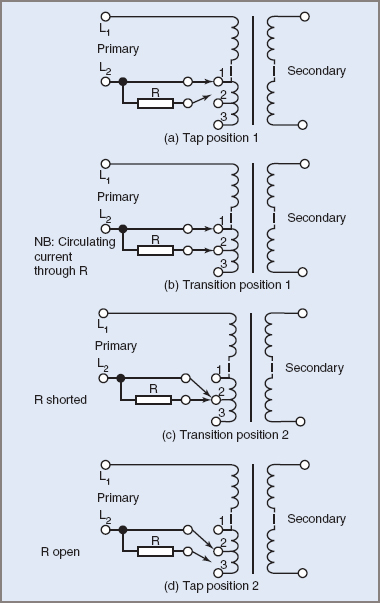 Diagrama de transformador de transferencia bajo carga