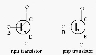 Transistores NPN y PNP