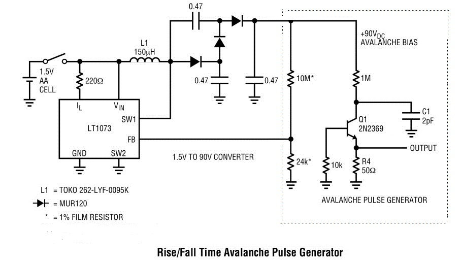 Generador de impulsos de transistores de avalancha