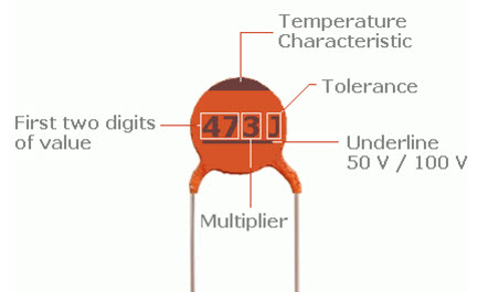 Valores del condensador de disco cerámico