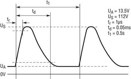 Describe el pico de tensión positiva que puede producirse cuando se interrumpe la corriente en un circuito paralelo