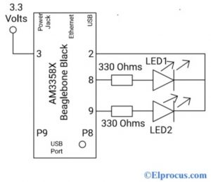 Proyecto de parpadeo de LEDs con microcontrolador BBB