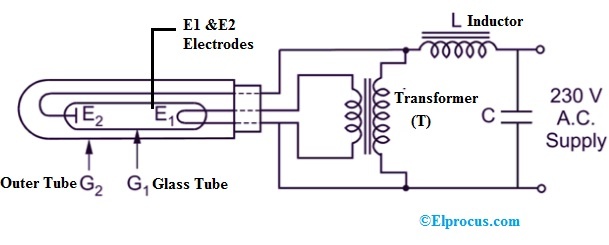Diagrama del circuito de la lámpara de vapor de sodio