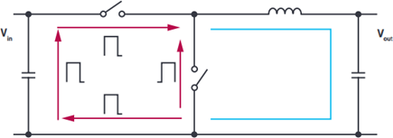 Diferentes caminos con diferentes direcciones de flujo de corriente en un bucle caliente
