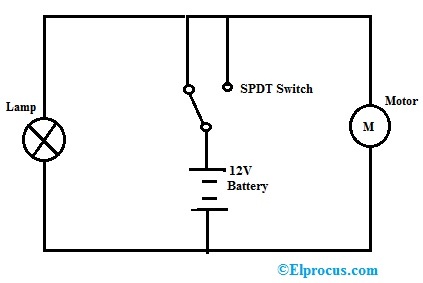 Circuito de interruptores SPDT