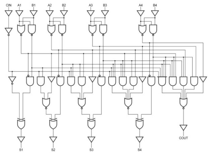 diagrama del circuito de la sumadora de 4 bits