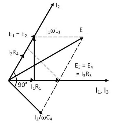 Diagrama de fasores