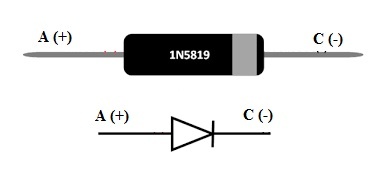 configuración de las patillas del diodo Schottky 1N5819
