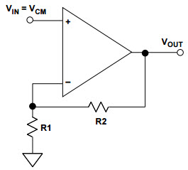 Error de desplazamiento de una CMRR del amplificador operacional