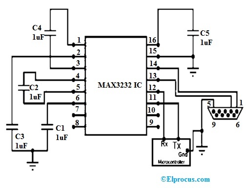CI convertidor MAX3232 con microcontrolador