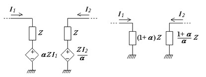 Aplicación del Teorema de la Obsorción de la Fuente