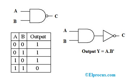 ic-7400-circuit-diagram-using-nand-gate