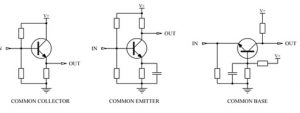 Amplificador de transistor emisor común