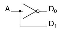 circuito decodificador de 1 a 2