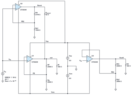Figura 12. Configuración de simulación del amplificador reforzado frente al amplificador autónomo.