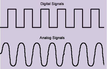 Diferencias entre circuito analógico y circuito digital