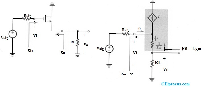 Amplificador MOSFET de drenaje común (CD)