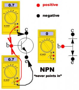 Comprobador de transistores con un multímetro digital