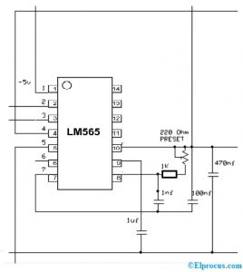 Diagrama del circuito integrado LM565