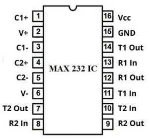 Configuración de los pines del CI MAX232