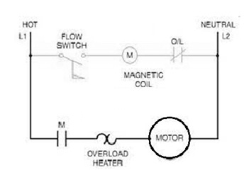 Diagrama del circuito del interruptor de flujo
