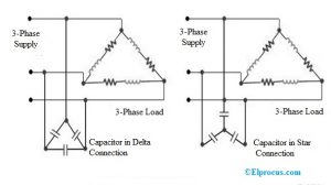 Banco de condensadores en las conexiones en estrella y en triángulo
