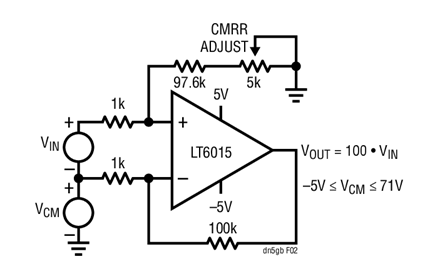 Figura 2. 100 de ganancia del amplificador diferencial. La etapa de entrada superior del LT6015 puede manejar tensiones de entrada en modo común de 76V por encima de V-, independientemente de la tensión de alimentación positiva.