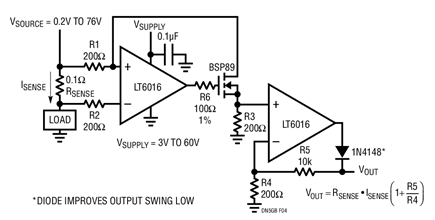 Figura 4. Amplificador de detección de corriente de lado alto ampliado con VSOURCE de hasta 0,2V.