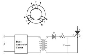 Construcción de transformadores de pulsos