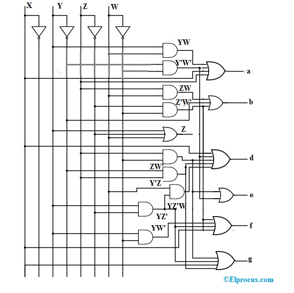 Circuito decodificador de BCD a siete segmentos