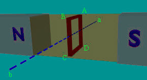 Conductor rectangular colocado entre dos polos magnéticos opuestos