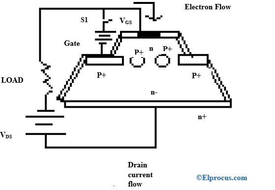 transistor de inducción estática