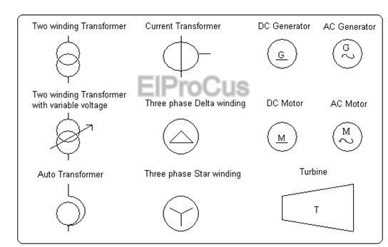 Dispositivos electromecánicos y electrostáticos de ElProCus