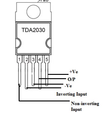 Configuración de pines del TDA2030IC