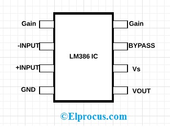 Configuración de los pines del IC LM386