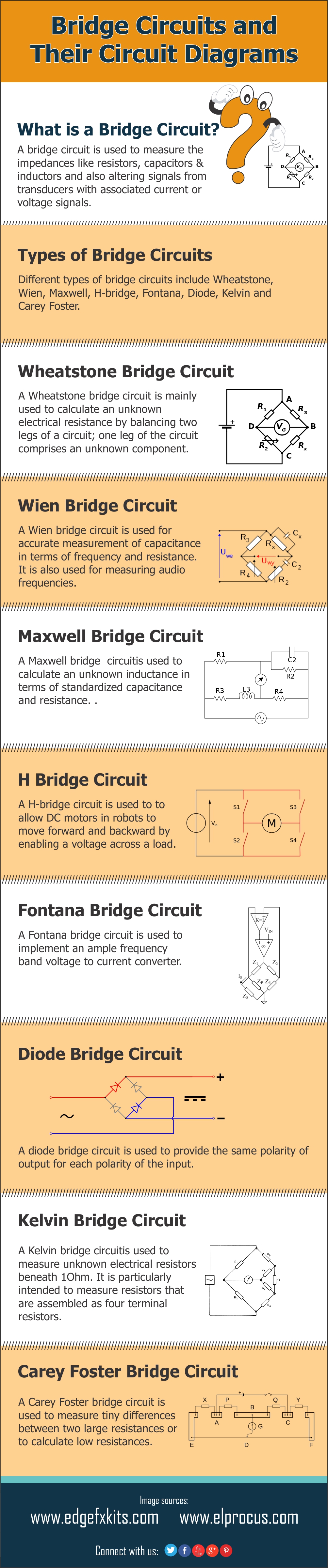 Diferentes tipos de circuitos en puente y sus diagramas de circuito