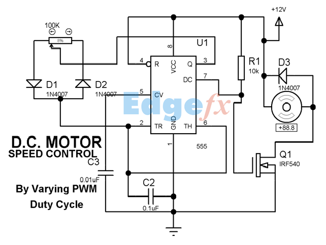 Control de la velocidad del motor de CC basado en PWM