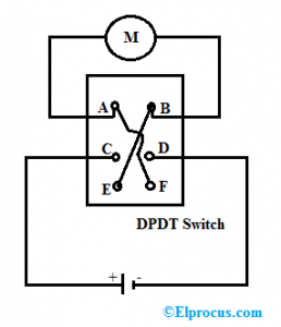 Conexión del interruptor DPDT al motor