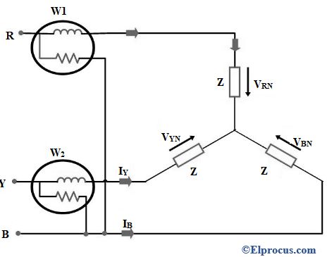 Diagrama del circuito