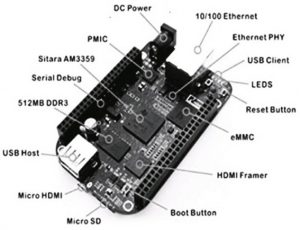 Microcontrolador Beaglebone Black