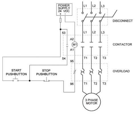 Diagrama de cableado del relé de sobrecarga