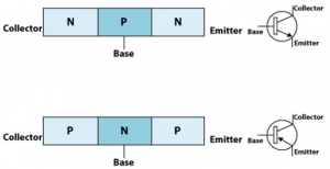 Transistor de unión bipolar PNP y NPN