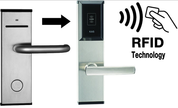 Sistema de cierre de puertas basado en RFID