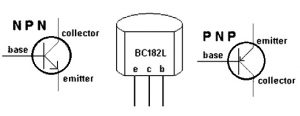 Símbolo del transistor de unión bipolar o BJT