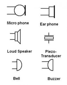 Símbolos de circuitos electrónicos para dispositivos de audio